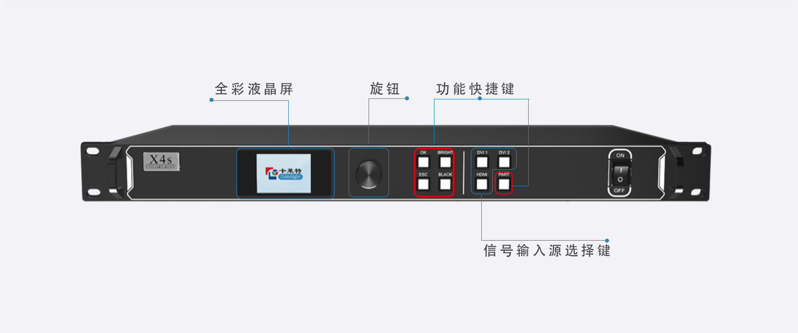 湖北X4s 專業(yè)主控