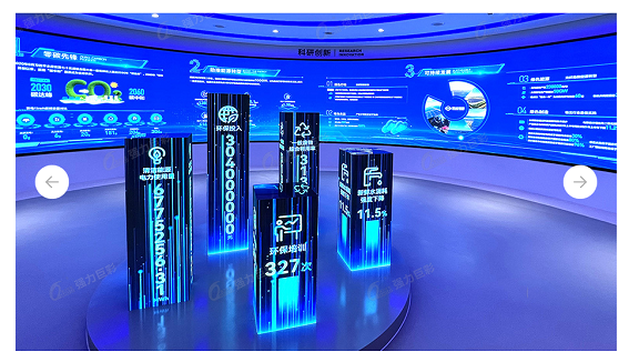 婁底四川省成都市XX國際中心展廳 創(chuàng)意顯示軟模組R2 300㎡
